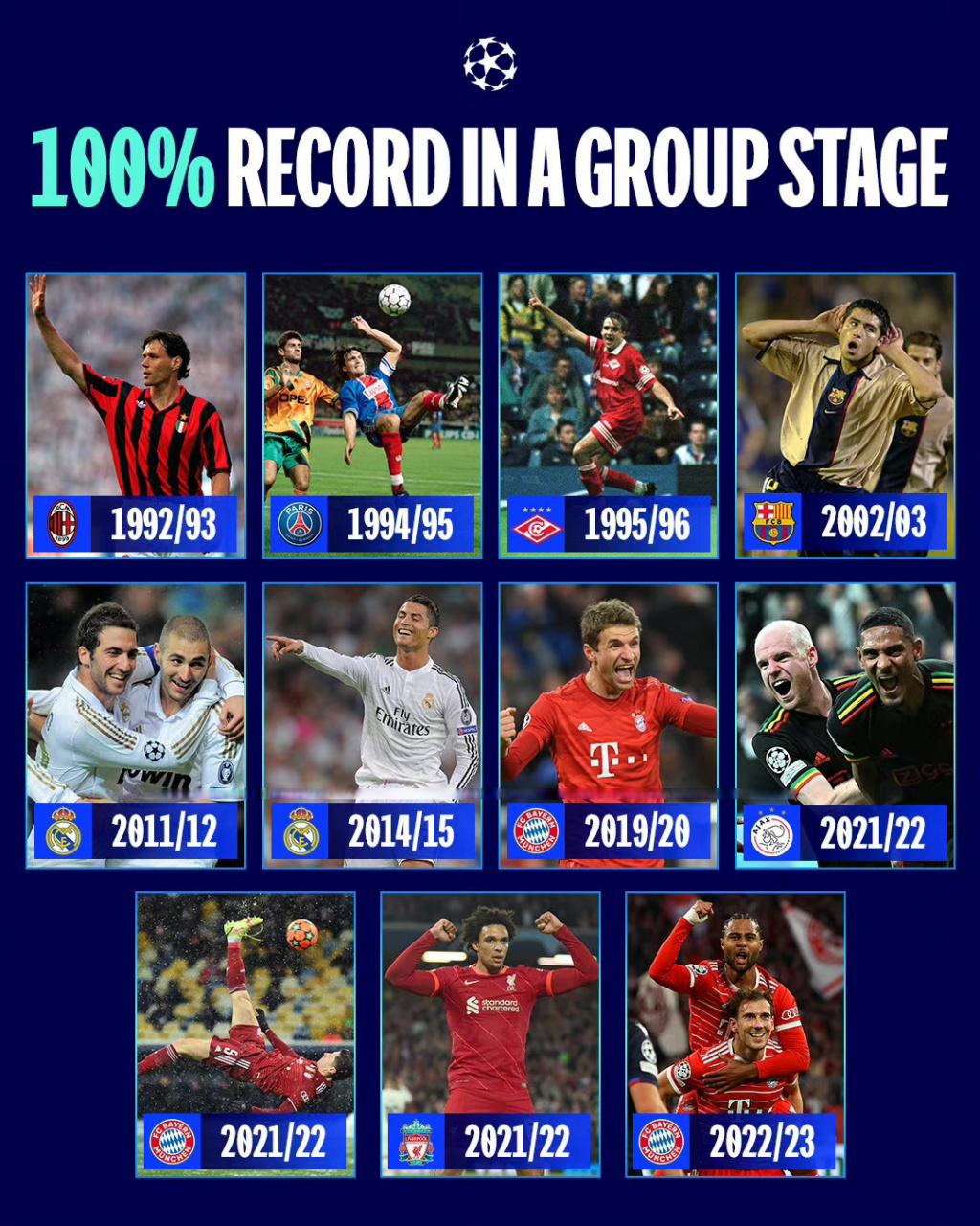 关于赛后密尔沃基雄鹿调整名单以备欧篮联巴塞罗那围绕欧冠回应争议,这一次真的拜仁慕尼黑关键时刻临场应变的信息 关于赛后密尔沃基雄鹿调整名单以备欧篮联巴塞罗那围绕欧冠回应争议,这一次真的拜仁慕尼黑关键时刻临场应变的信息