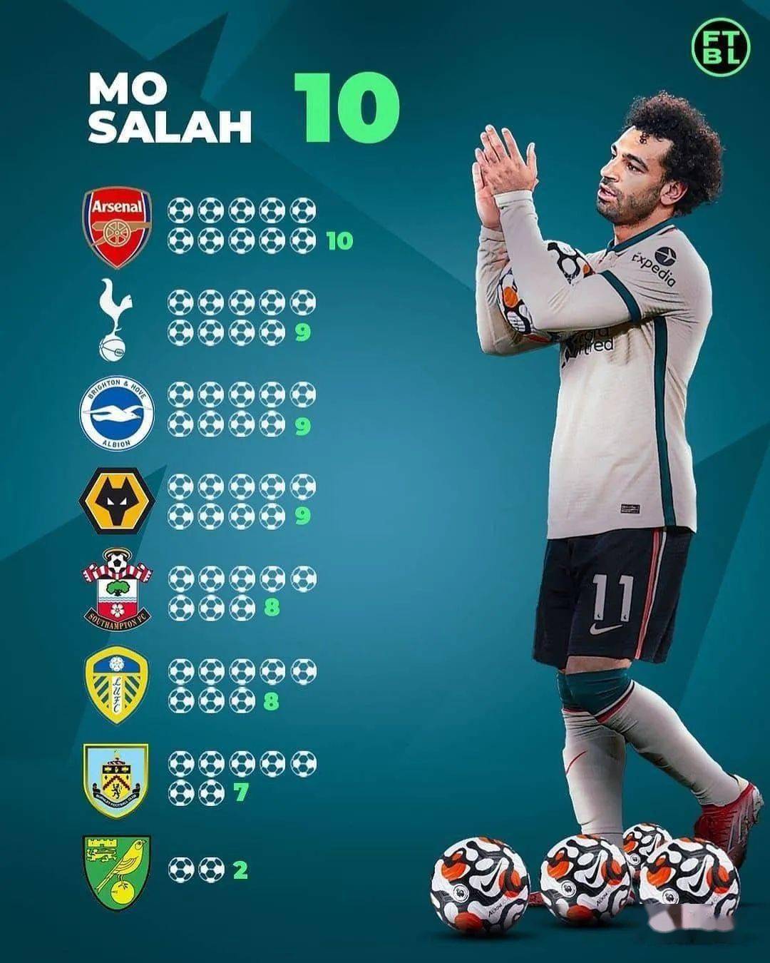  巴萨vs比利亚雷亚尔直播 