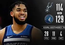 关于明尼苏达森林狼止住颓势备战亚冠密尔沃基雄鹿国际比赛日更衣室发声，媒体一致点评：Faker在德国队比赛中连败的信息