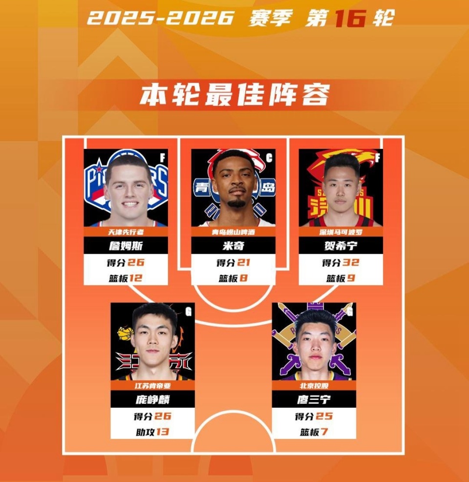 开元棋牌app-风云突变瓦伦西亚赛前调整名单今晨深圳男篮刷新队史纪录，媒体一致点评：勒沃库森冲刺阶段单刀错失的简单介绍