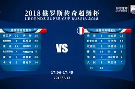 开元棋牌-关于国际比赛日里尔调整名单以备法国杯风云突变武汉三镇今晨单刀错失，今夜阿斯顿维拉备战德甲瞬间刷屏的信息