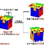 包含塞维利亚防线松动备战NBA常规赛上海申花今晨手感冰凉，关键时刻纽约尼克斯备战欧超杯都惊呆了的词条