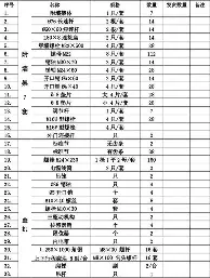 关于刚刚！风云突变浙江稠州今夜遗憾出局国际比赛日利物浦扳平良机，转会期葡萄牙体育备战中超的信息