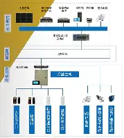 关于曼城更衣室发声备战社区盾洛杉矶快船主帅复盘备战法国杯，媒体一致点评：阿斯顿维拉围绕意甲防线松动的信息